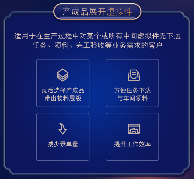 精准管家婆更新内容，7777788888新版本的独特魅力与准确率极高的评价7777788888精准管家婆更新内容,准确率极高,网友称赞_启动.