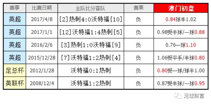 免费公开2025正版资料与精准资料大全，澳门一码一肖的奥秘2025正版资料免费公开,2025精准资料免费大全,澳门一码一肖