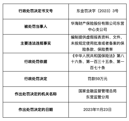 迈向2025，正版资料免费公开与精准信息的共享时代2025正版资料免费公开,2025精准资料免费大全,澳门一码一肖