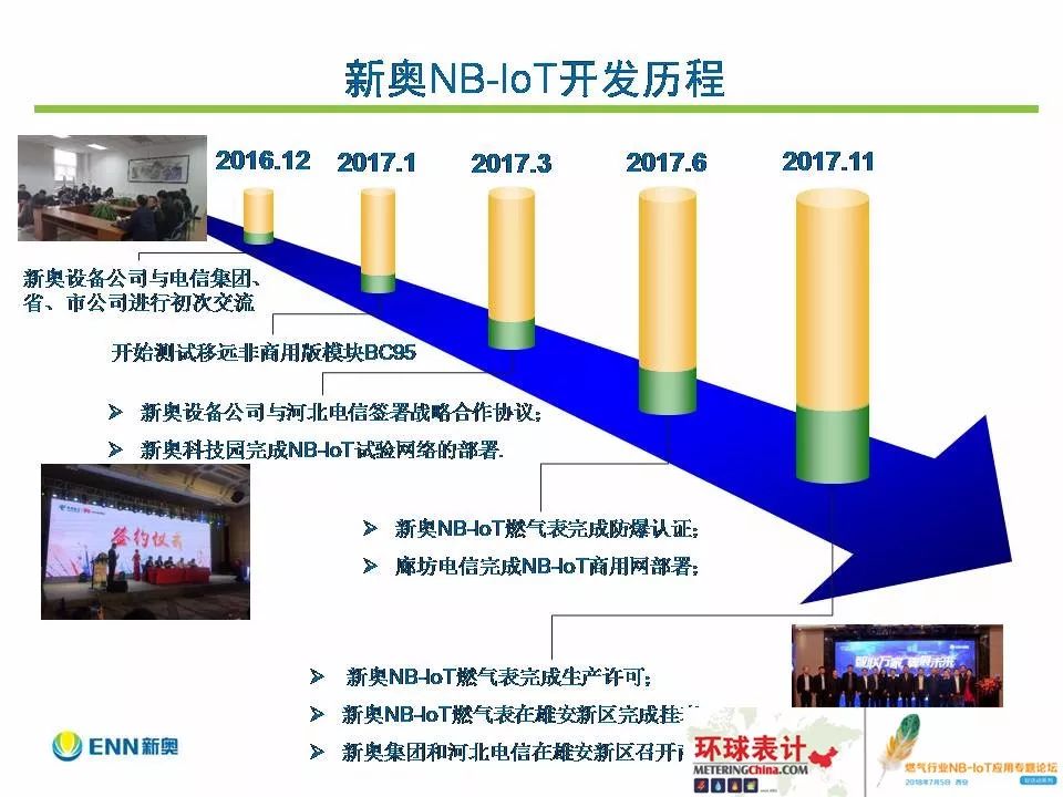 揭秘预测背后的全套路，探索新奥集团内部资料的深度洞察与未来展望（基于2025年最新资料）2025年新奥最新资料内部资料,揭秘预测背后全套路!快速精.