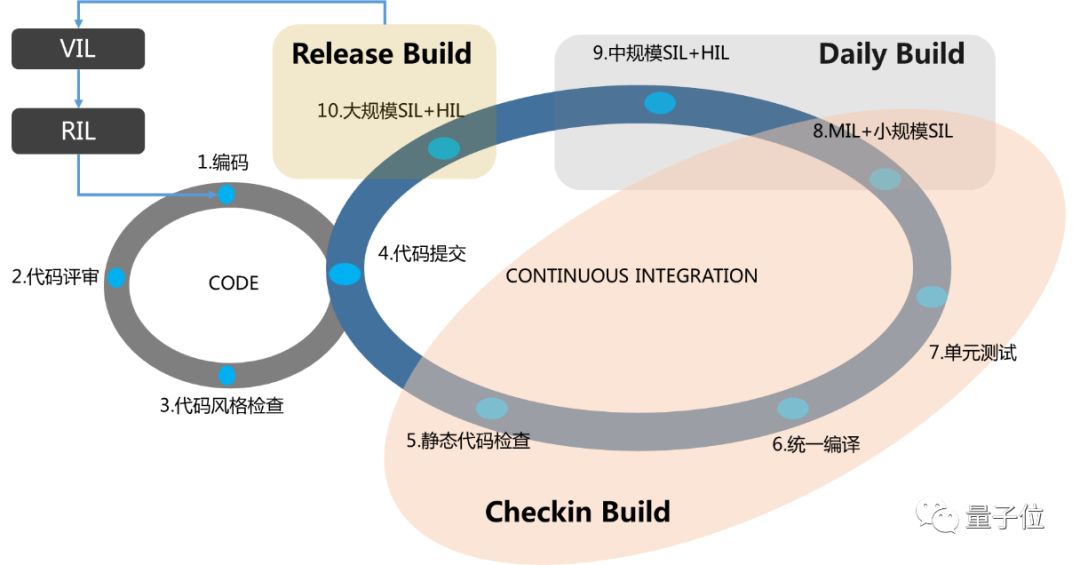 揭秘预测背后的全套路，探寻新奥未来之路—基于内部资料的深度解析与预测（2025最新资讯）2025年新奥最新资料内部资料,揭秘预测背后全套路!快速精.