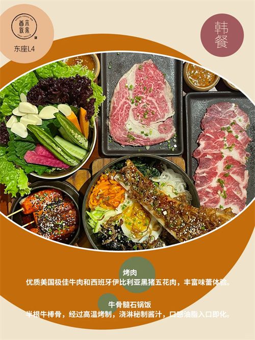 新澳2025最新资料大全餐饮篇，探索美食之旅与数字的魅力融合新澳2025最新资料大全021期32-19-41-28-36-26T:32 餐饮