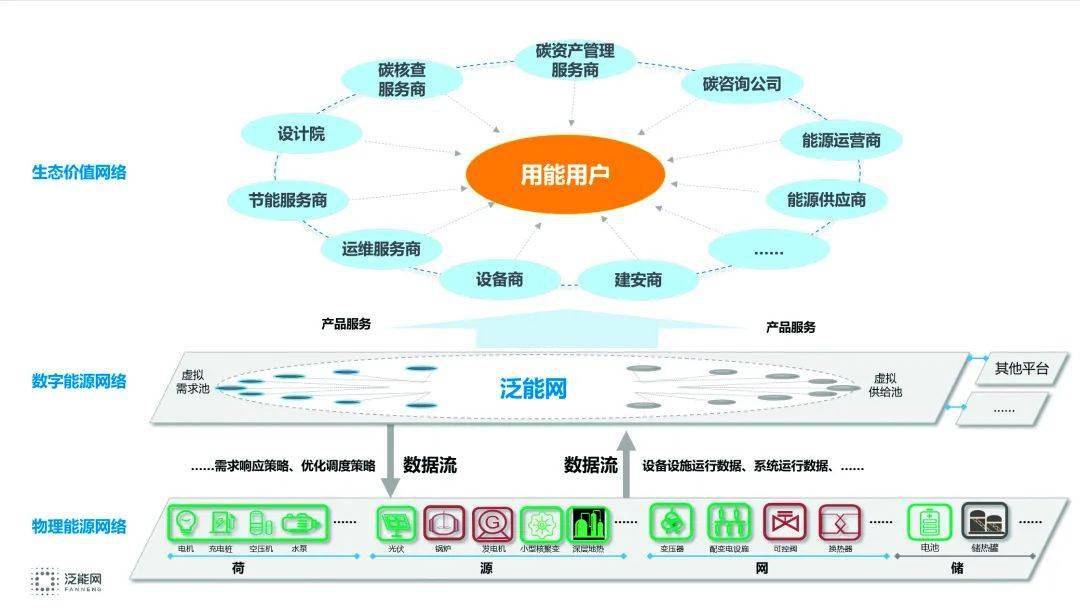 新奥2025年免费资料大全汇总，探索未来的关键资源新奥2025年免费资料大全,新奥2025年免费资料大全汇总