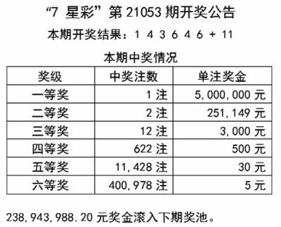 关于2025年天天彩资料免费大全的全面解答与落实策略探讨2025年天天彩资料免费大全,全面解答解释落实_e904.27.04