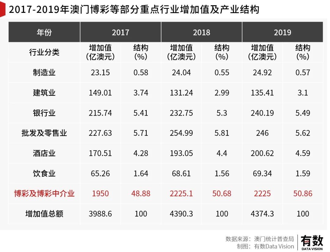 澳门与香港管家婆在2025年的精准准实证释义、解释与落实策略探讨2025年澳门与香港管家婆100%精准准实证释义、解释与落实