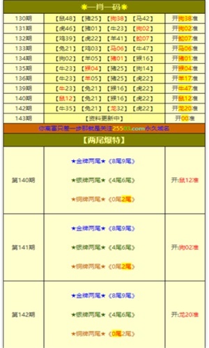 今晚买彩票四不像必中一肖，专家解答与解读策略揭秘今晚买四不像必中一肖,专家解答解释落实_c616.34.50
