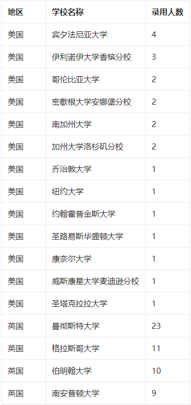新澳2025最新资料大全第044期详细解析与探讨新澳2025最新资料大全044期39-12-8-1-3-24T:36