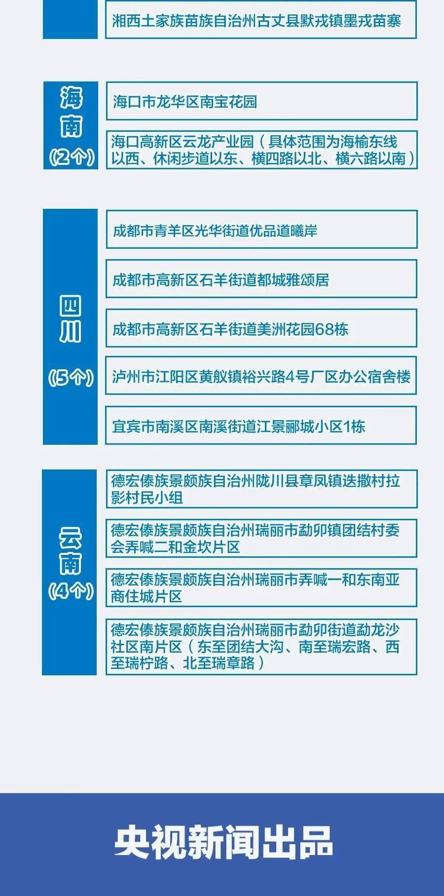 咨询 第56页