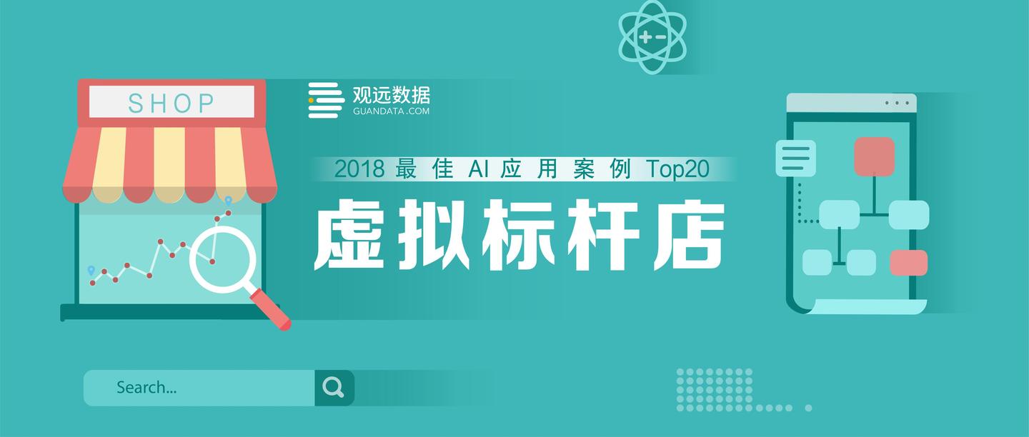 咨询 第41页