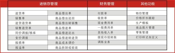 新闻 第38页