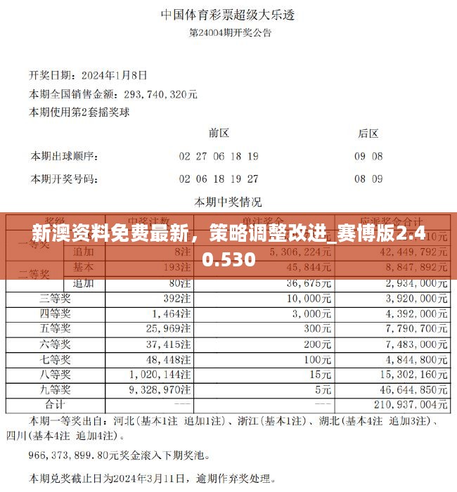 揭秘2025年新澳全年资料—强烈推荐的高分辨率版6.61.457资料，口碑卓越2025年新澳全年资料,推荐口碑非常强_高分辨率版6.61.457