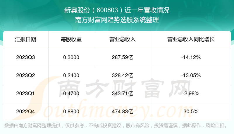百度 第23页