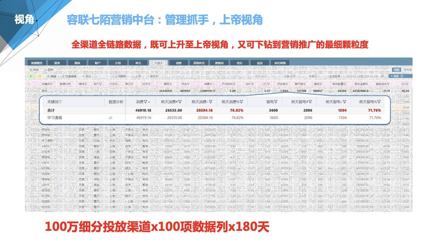 精准管家婆，智能AI深度解析与iPhone版v11.64的全新体验7777788888精准管家婆全准_智能AI深度解析_iPhone版v11.64