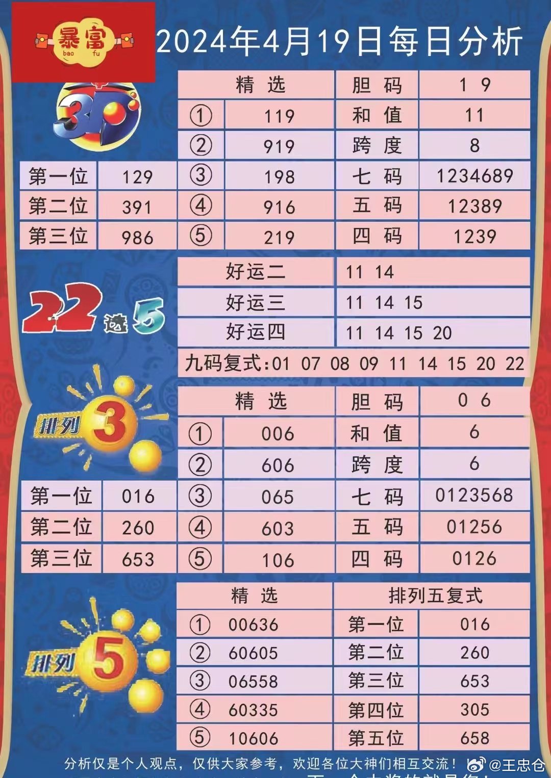 新澳门三中三必中一组的时代解答与解释落实策略新澳门三中三必中一组,时代解答解释落实_d988.46.50