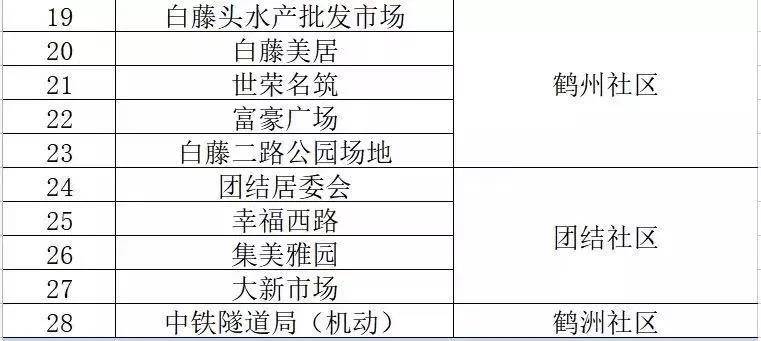 免费公开2025正版资料与精准资料大全—澳门一码一肖的奥秘2025正版资料免费公开,2025精准资料免费大全,澳门一码一肖