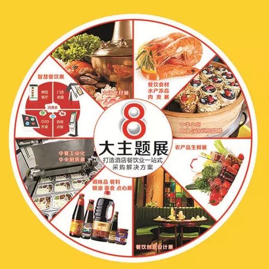 新澳2025最新资料大全餐饮版，探索美食之旅与未来餐饮业的融合新澳2025最新资料大全021期32-19-41-28-36-26T:32 餐饮